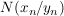 $ N(x_n/y_n) $