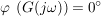 $ \varphi\ \left(G(j\omega)\right)=0° $ $ \varphi\ \left(G(j\omega)\right)=0° $