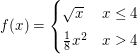$ f(x)=\begin{cases}\sqrt{x} & x\le4\\
\frac{1}{8}x^2 & x>4 \end{cases} $ $ f(x)=\begin{cases}\sqrt{x} & x\le4\\
\frac{1}{8}x^2 & x>4 \end{cases} $